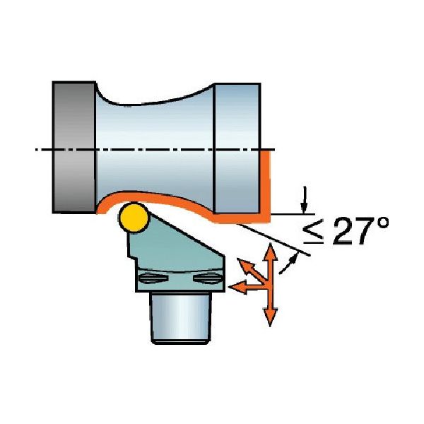 サンドビック SANDVIK コロマントキャプト TーMax P用カッティングヘッド(410) C6-PRSCL-45065-25 1個（直送品）