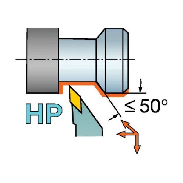 サンドビック SANDVIK QSホールディングシステム コロターン107用HPバイト(210) QS-SVJCL1012E11HP 1本（直送品）