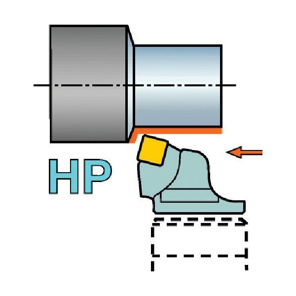 サンドビック SANDVIK コロターンSL TーMax P用HPカッティングヘッド(410) SL-PSRNL-40-12HP 1個（直送品）