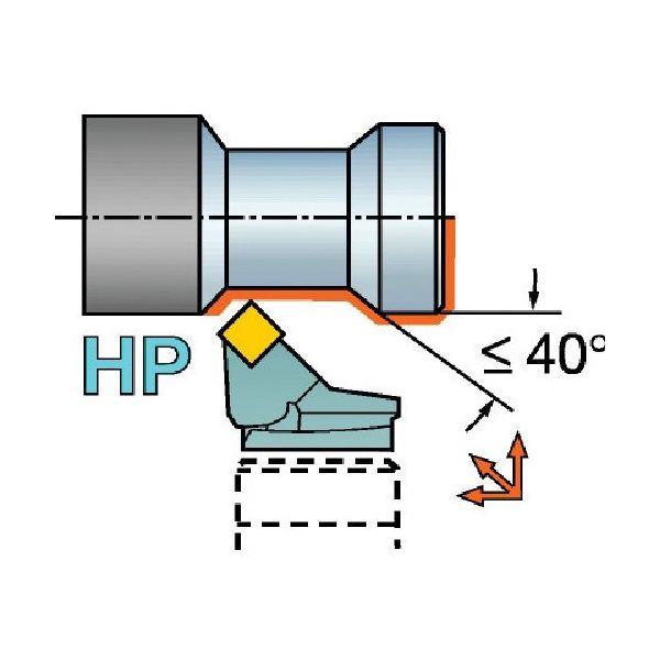 サンドビック SANDVIK コロターンSL TーMax P用HPカッティングヘッド(410) SL-PSSNL-40-12HP-X 1個（直送品）