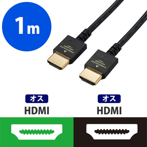 HDMIケーブル 1ｍ 4K/Ultra HD対応 PremiumHDMIケーブル スリム 