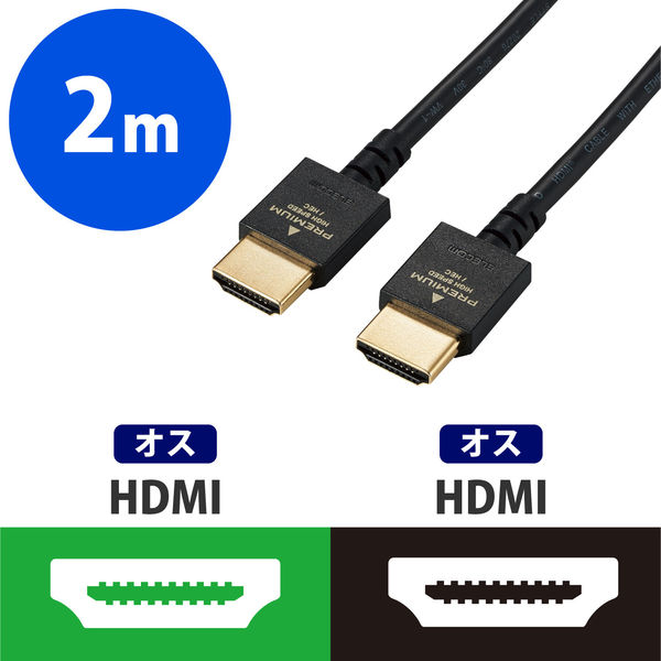 HDMIケーブル 2ｍ 4K/Ultra HD対応 PremiumHDMIケーブル スリム 