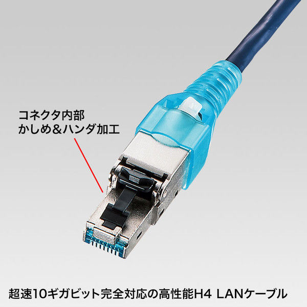 サンワサプライ CAT7H4LANケーブル 0.5m ネイビーブルー KB-T7H4-005NV（直送品）