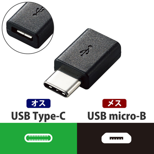 Type-C to MicroUSB マイクロUSB変換アダプタ タイプC マイクロUSB 変換 変換アダプタ Type C から Micro USB Android 充電 データ転送