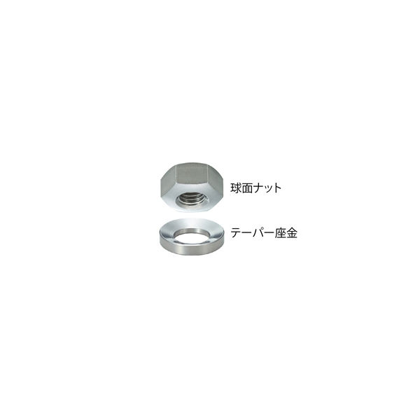 ナベヤ レベル調整用球面ナット LSN06 1セット(10個)（直送品）