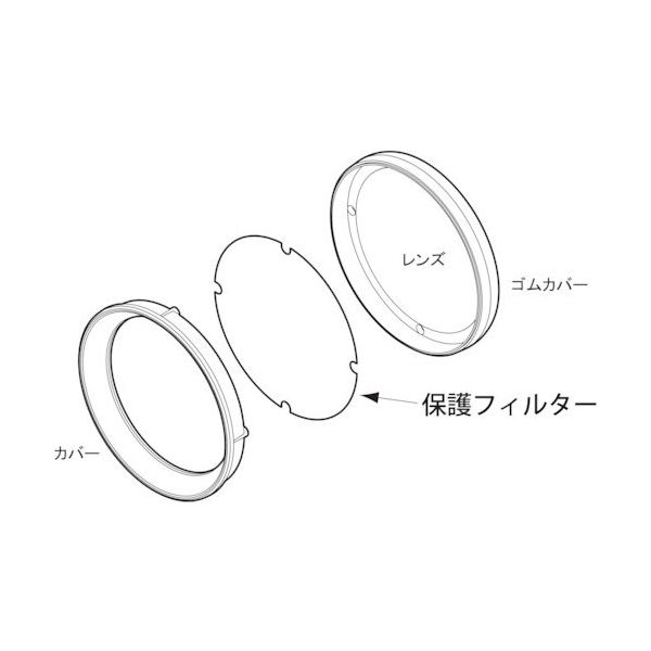 嵯峨電機工業 saga 高光度ライト用レンズ保護フィルター FL-F 1個 851-3996（直送品）