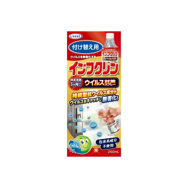 UYEKI インフクリン ウイルス対策 99.9%以上無害化 抗ウイルス加工剤 スプレータイプ 付替用 250ml（直送品）
