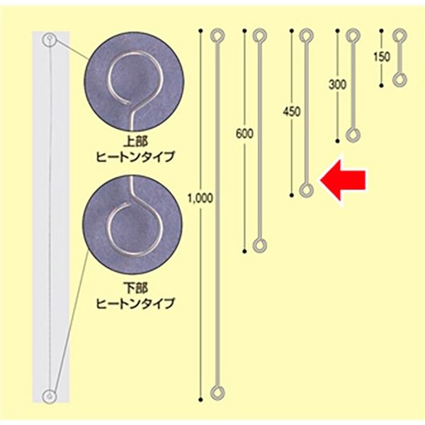 アルファ ヒートンロット棒（450mm） KC8-0001CAK 50本（直送品）