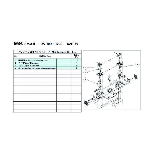 ULVAC 真空ポンプ用メンテナンスキッド DAー60D/120S/DAHー60用 DA-60D/120S MAINTENANCEKIT  1式（直送品） - アスクル