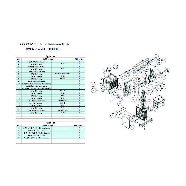 アルバック機工 ULVAC GHD-031用メンテナンスキットB GHD-031 MAINTENANCEKIT B 1式 148-7174（直送品）