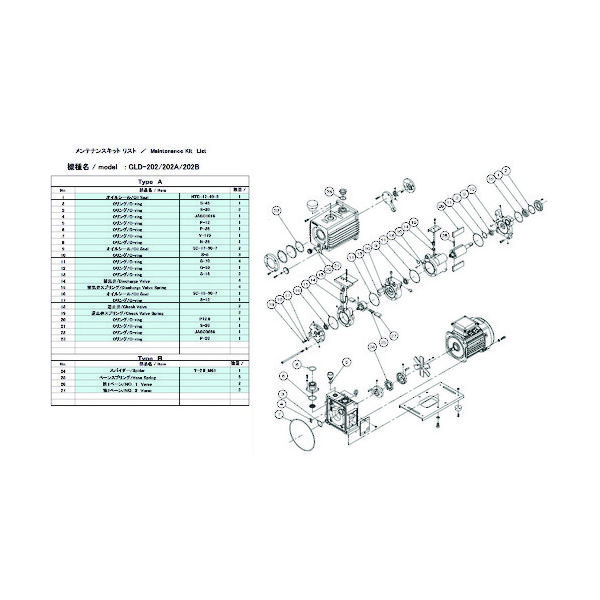 アルバック機工 ULVAC GLDー202用メンテナンスキットA GLD-202 MAINTENANCEKIT A 1式 148-7179（直送品）