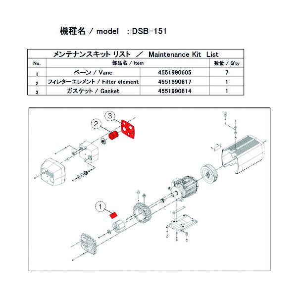 アルバック機工 ULVAC DSB-151用メンテナンスキット DSB-151 MAINTENANCEKIT 1式 148-7150（直送品）