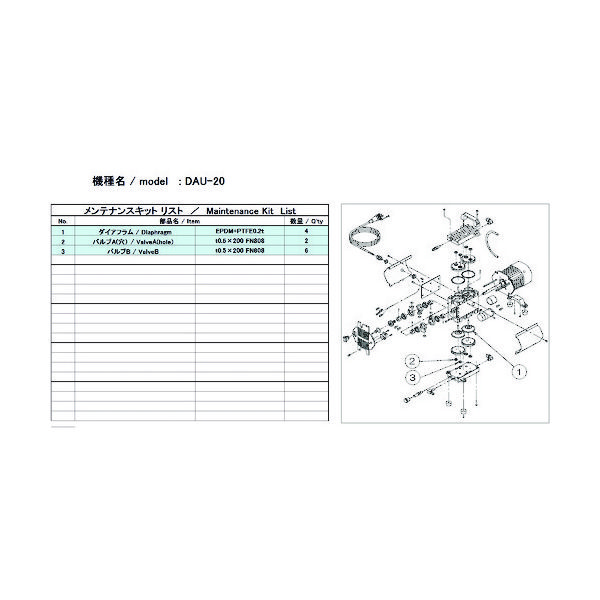 アルバック機工 ULVAC DAU-20用メンテナンスキット DAU-20 MAINTENANCEKIT 1式 148-6877（直送品）