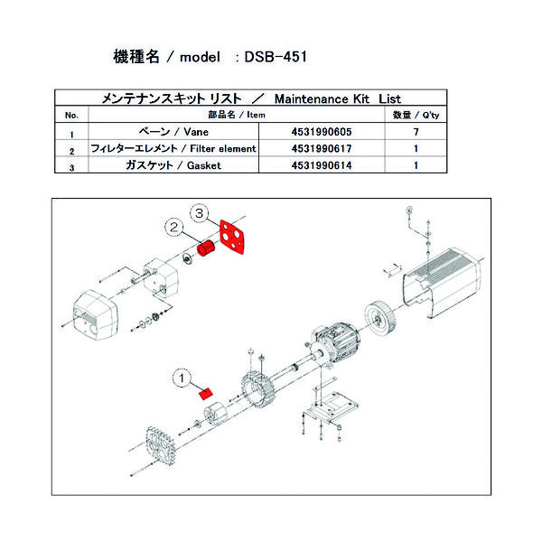 アルバック機工 ULVAC DSB-451用メンテナンスキット DSB-451 MAINTENANCEKIT 1式 148-7157（直送品）