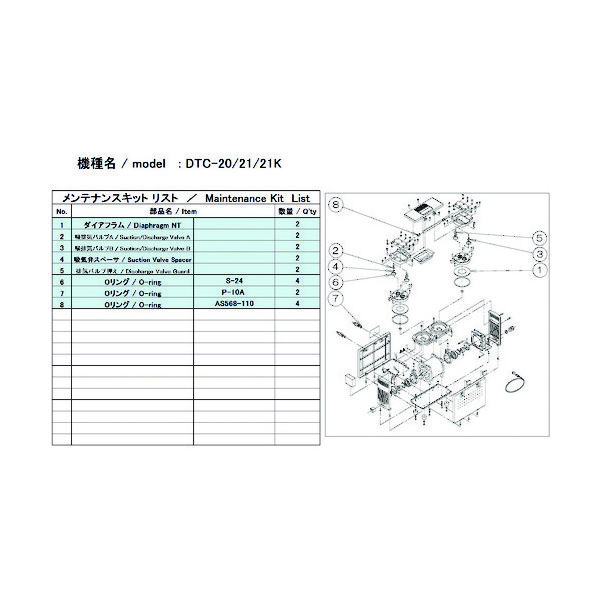 アルバック機工 ULVAC 真空ポンプ用メンテナンスキッド DTCー21/21/21K