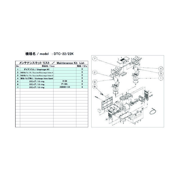 アルバック機工 ULVAC DTC-22/22K用メンテナンスキット DTC-22/22K MAINTENANCEKIT 148-6880（直送品）