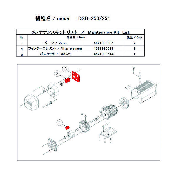 アルバック機工 ULVAC 真空ポンプ用メンテナンスキッド DSBー250/251用 DSB-251 MAINTENANCEKIT 1式（直送品）