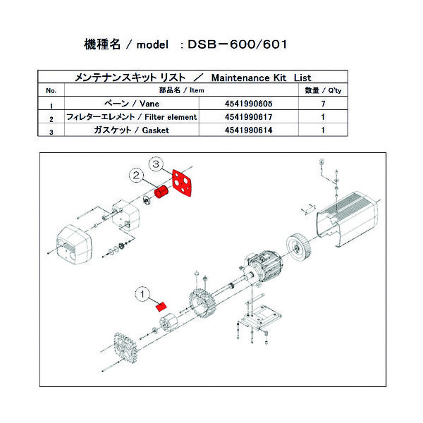 アルバック機工 ULVAC DSB-601用メンテナンスキット DSB-601 MAINTENANCEKIT 1式 148-7158（直送品）