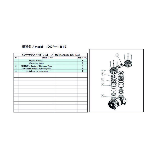 アルバック機工 ULVAC DOP-181S用メンテナンスキット DOP-181S MAINTENANCEKIT 1式 148-7148（直送品）