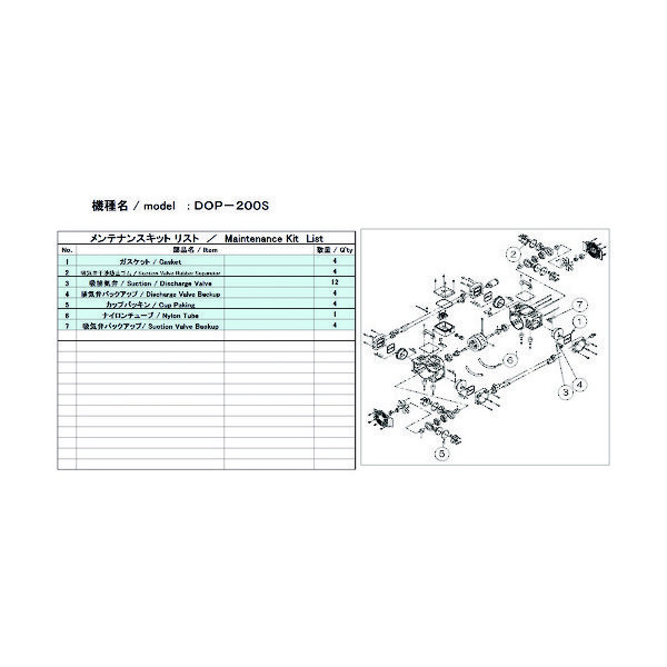 アルバック機工 ULVAC DOP-200S用メンテナンスキット DOP-200S MAINTENANCEKIT 1式 148-7143（直送品）