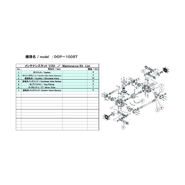 アルバック機工 ULVAC DOPー100ST用メンテナンスキット DOP-100ST MAINTENANCEKIT 1式 148-6890（直送品）