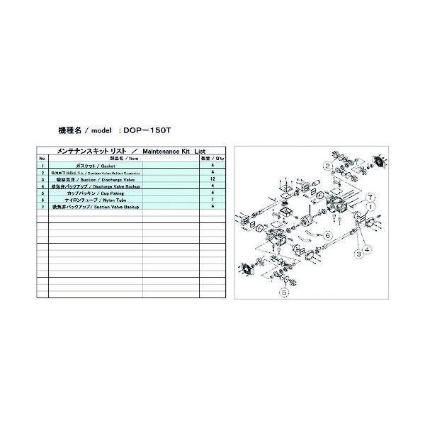 アルバック機工 ULVAC DOPー150T用メンテナンスキット DOP-150T MAINTENANCEKIT 1式 148-7144（直送品）