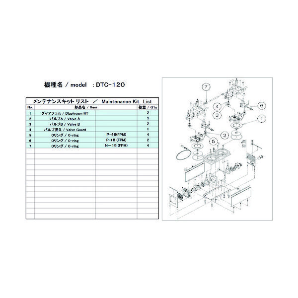 アルバック機工 ULVAC DTC-120用メンテナンスキット DTC-120 MAINTENANCEKIT 1式 148-6884（直送品）