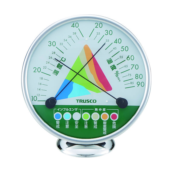 トラスコ中山 アナログ熱中症インフルエンザ警告計 AWM-130 1個 160-6373