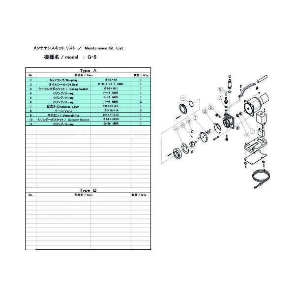 アルバック機工 ULVAC G-5用メンテナンスキット G-5 MAINTENANCEKIT 1組 137-4182（直送品）