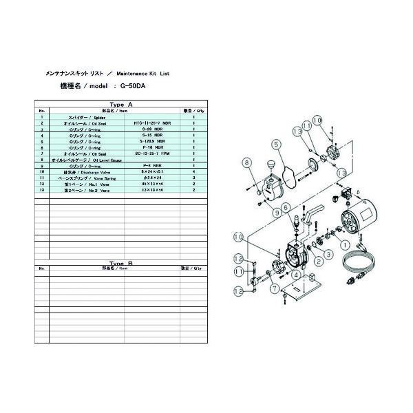 アルバック機工 ULVAC 真空ポンプ用メンテナンスキッド Gー50DA用 G-50DA MAINTENANCEKIT 1組 137-4179（直送品）