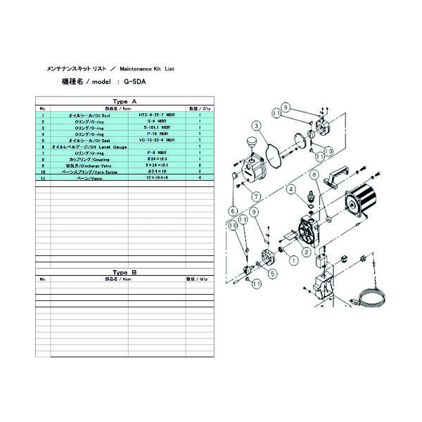 アルバック機工 ULVAC G-5DA用メンテナンスキット G-5DA MAINTENANCEKIT 1組 137-4181（直送品）