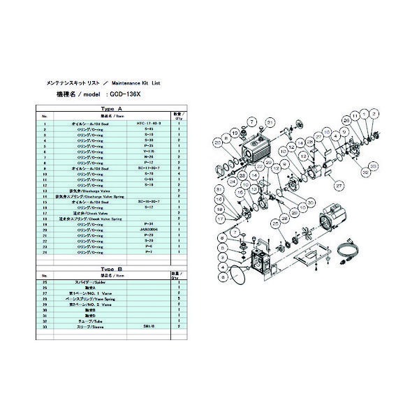 ULVAC 真空ポンプ用メンテナンスキッド GCDー136X用 Aタイプ GCD-136X MAINTENANCEKIT A 1組（直送品）