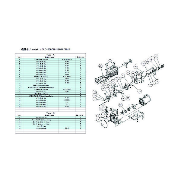 GLD-201A/201B MAINTENANCEKIT B（直送品） - アスクル