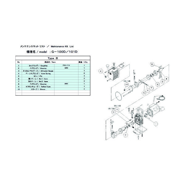 ULVAC G-100S 3Φ/101S用メンテナンスキットB G-101S MAINTENANCEKIT B