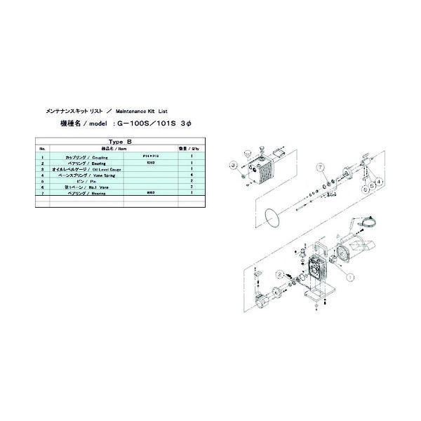 ULVAC G-100S 3Φ/101S用メンテナンスキットB G-101S MAINTENANCEKIT B 137-4175（直送品）