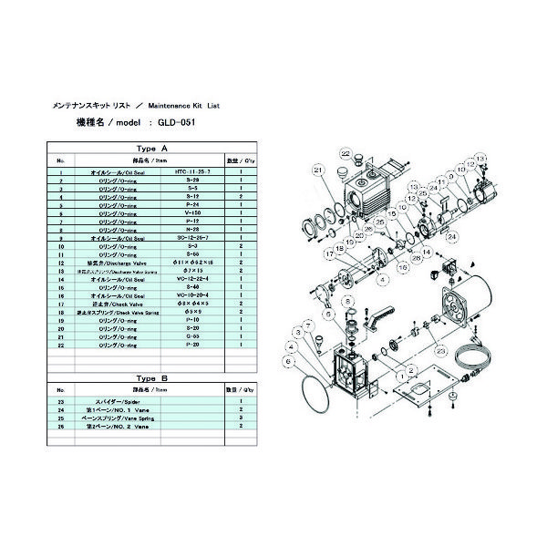 アルバック機工 ULVAC GLD-051用メンテナンスキットB GLD-051 MAINTENANCEKIT B 1組 148-7164（直送品）