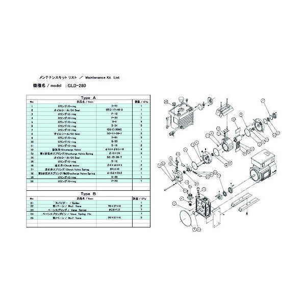 □ULVAC 真空ポンプ用メンテナンスキッド GLD-280/280A/280B用 Bタイプ