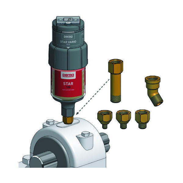 perma パーマスターバリオモータードライブ式給油器 SF01標準グリス120CC付き PS-SF01-120 ARTNO101477（直送品）