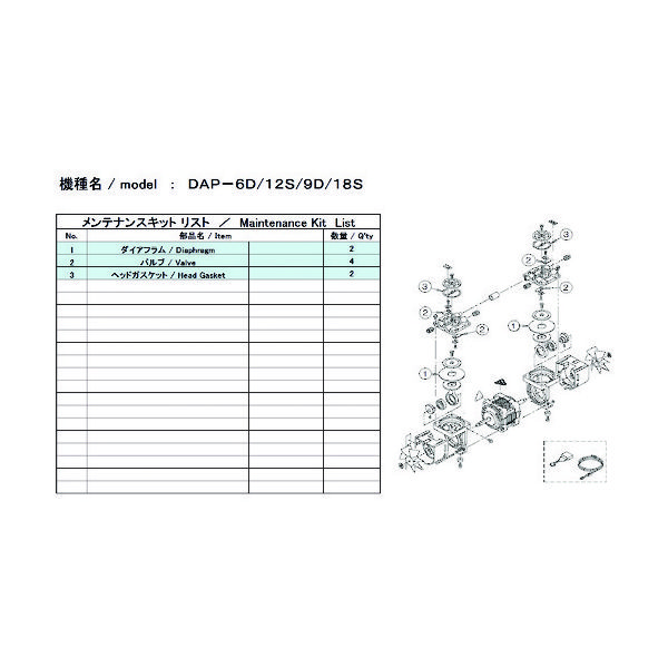 アルバック機工 ULVAC DAP-6D/12S用メンテナンスキット DAP-6D/12S MAINTENANCEKIT 148-6861（直送品）