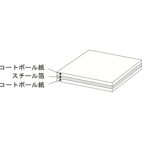 グリーンクロス スチール台紙 厚み0.63mm×幅550mm×長さ800mm 6300003937（直送品）