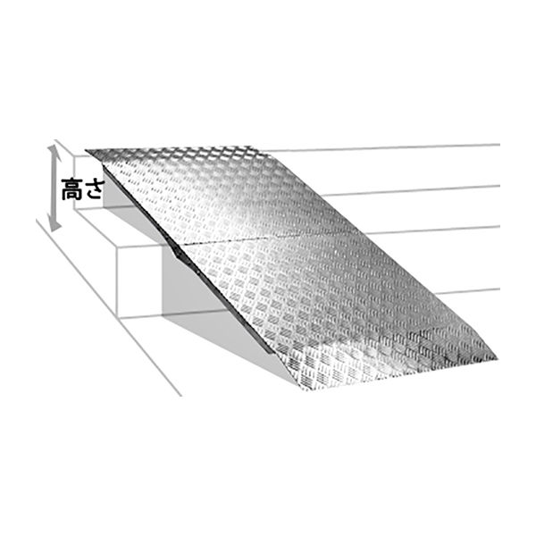 ミスギ 歩行者・台車・車椅子用 アルミスロープ 300mm段差まで RC300 1個 62-8554-24（直送品）