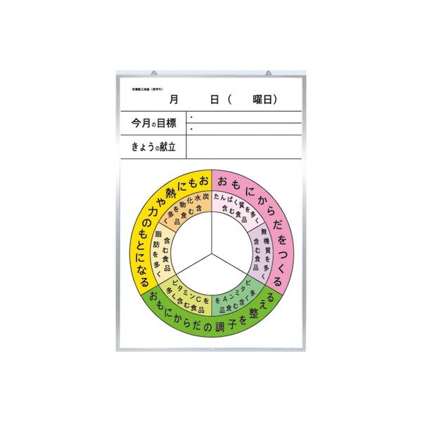 オータケ カラー給食用栄養白板 高学年用 J03-8008 1セット（直送品）