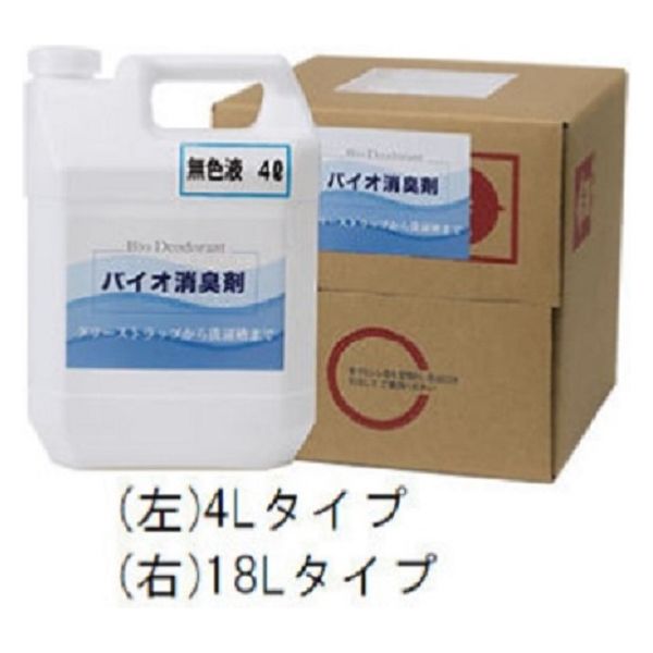 虎変堂 厨房・調理場の消臭液 バイオ消臭剤 無色液 4L 1セット（4本入）（直送品）