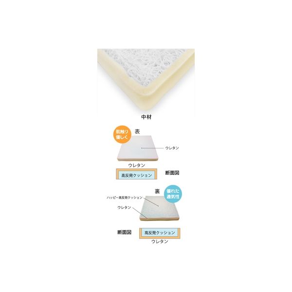 ハッピーおがわ ハッピーそよフレクッション　M60　9240　40×40×6cm 1枚　介援隊カタログ W1631（直送品）