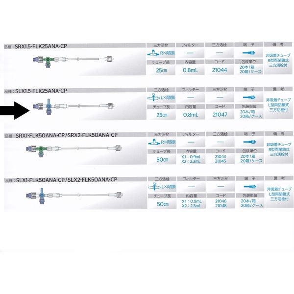 トップ セフィオフロー エックステンションチューブSLX1.5ーFLK25ANAーCP（25cm/0.8ｍL/L型） 21047  1箱（20本入）（取寄品） - アスクル