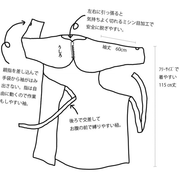 【アウトレット】サンプラスチック サンプラガウン 1箱（10枚入）　【終売品】