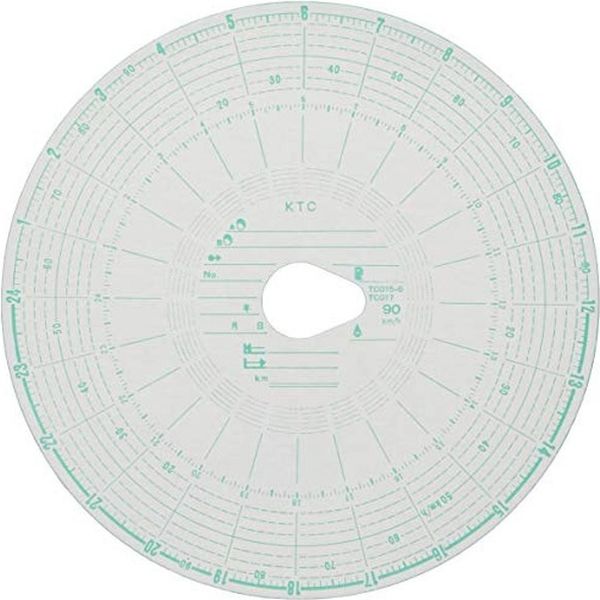 【自動車用品】小芝記録紙 タコグラフチャート紙 100枚入り   M-24-90 1個（直送品）