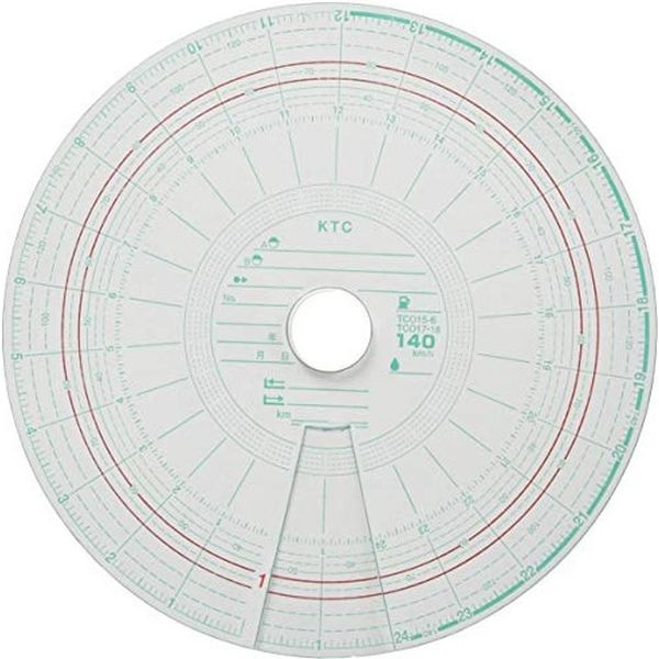 【自動車用品】小芝記録紙 タコグラフチャート紙 10組入り M-3-140-2C 1個（直送品）