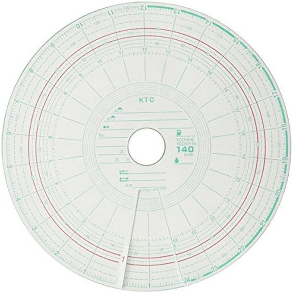 自動車用品】小芝記録紙 タコグラフチャート紙 10組入り M-7-140-2C 1個（直送品） - アスクル