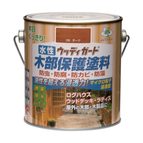 ニッペホームプロダクツ ニッぺ 水性ウッディガード 0.7L けやき HW203ー0.7 4976124532344 1缶 859-9068（直送品）